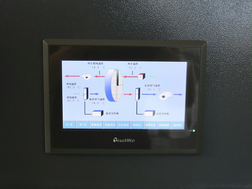 轉輪除濕機-3000風量組合 轉輪除濕機-3000風量組合